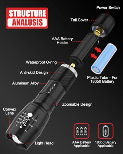Victoper LED Flashlight 2 Pack, Bright Tactical Torch High Lumens with 5 Modes, Waterproof Zoomable Flash Light for Outdoor, Gifts for Men, Dorm Room Hunting Camping Essentials Gear for Guys