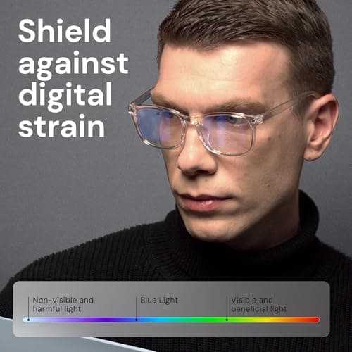 Gaoye Transparent, Clear Blue Light Glasses for Computer & Gaming - Anti UV Ray Lenses, Scratch-Resistant & Comfort Fit