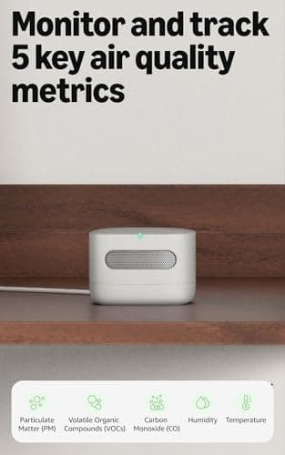 Amazon Smart Air Quality Monitor – Know your air, Works with Alexa