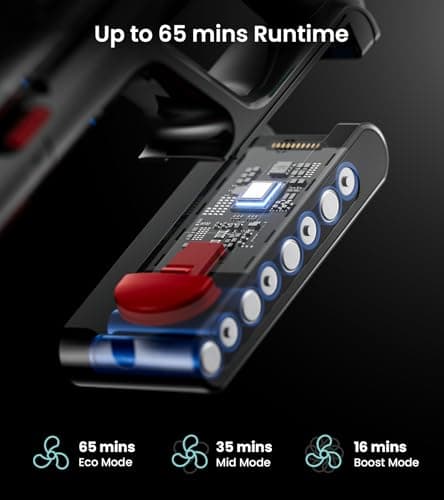 Cordless Vacuum Cleaner, Upgraded 580W 48KPA 65Mins Vacuum Cleaners for Home, Cordless Stick Vacuum Cleaner with Self-Standing and LED Screen, Anti-Tangle Wireless Vacuum for Pet Hair/Carpets/Floors