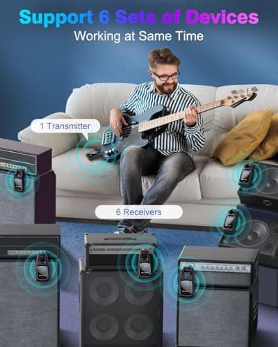 Wireless Guitar System 2.4 GHz with 6 Channels Rechargeable Audio Wireless Guitar Transmitter Receiver for Bass Electric Instruments