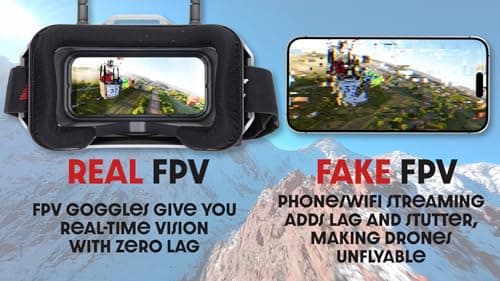 Tinyhawk Lite FPV Drone with Camera RTF Kit With FPV Goggles and Remote Control for Beginners Ready To Fly Set with ERLS RunCam Nano 3 VTX 25mW 100mW 400mW Super Light 37g 75mm 750mAh