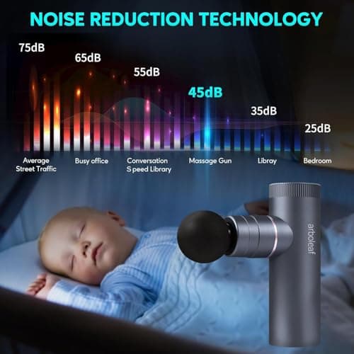 Targeted Temperature Control with Deep Percussion Massage for Muscle Warm-Up, Post-Workout Recovery, and Relaxation arboleaf Hot and Cold Massage Gun Deep Tissue, Percussion Muscle Massager B0CZP1D7CX