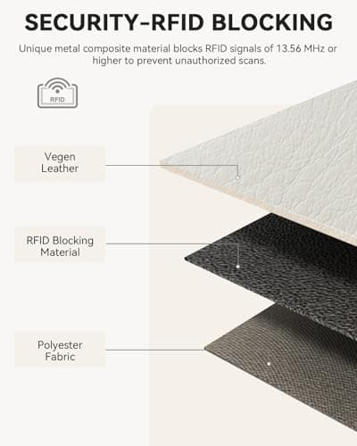 BOSTANTEN Credit Card Holder Wallet RFID Blocking Leather Small Wallet for Women Zipper Keychain Wallet with Wristlet Beige＆Brown