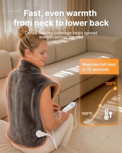 RENPHO Electric Heating Pad for Back Pain Relief, Birthday Gifts for Women Men Mom Dad Elderly, FSA Eligible Items Only List, Large Heat Pad for Neck and Shoulders, 24"x33", ETL Certified, Gray