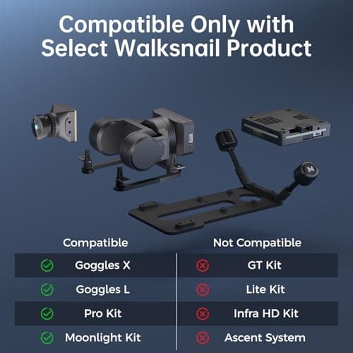 CADDXFPV GM2 2-Axis Gimbal – FPV Head Tracking with Mechanical Stabilization, UART/PWM Control, Compatible Only with Select Walksnail VTX Models, for FPV Drones, RC Cars, and Fixed Wings