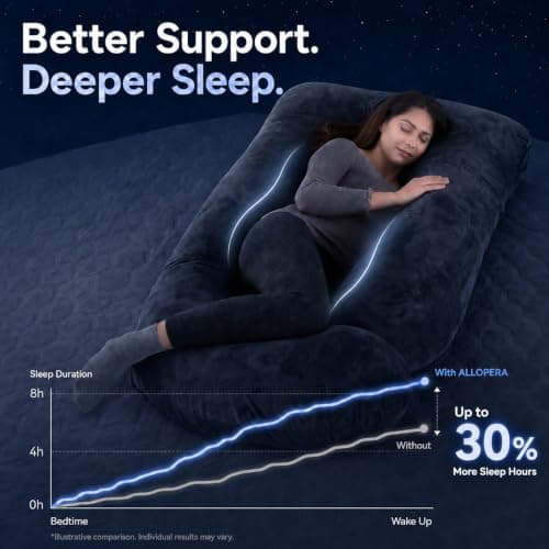 Pregnancy Pillow, Full Body 57 Inch Maternity Pillow with Removable Washable Cover - Sleep Support for Legs, Back, Neck, Shoulder, HIPS, Belly for Pregnent Women, Black Grey Velvet Cover