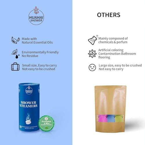 Luxury Home Spa Practical Gifts for Wife Mom Women Her, Christmas Stocking Stuffers, White Elephant, Self Care- Relaxation Steamers Aromatherapy 10 Pack, Gifts for Wife Christmas B0CBPJCZSJ