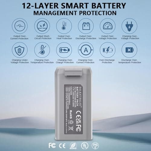 2-Pack Mini 4K Intelligent Flight Battery for DJI Mini 2 / SE / 4K/ 2 SE Drone 2400mah Upgraded Drone Battery Replacement Parts, Up to 31 Minutes of Flying Time