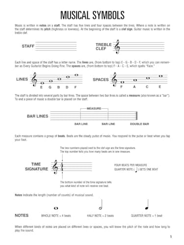 Guitar Method Book 1 by Will Schmid and Greg Koch | Hal Leonard Beginner Guitar Lesson Book for Acoustic and Electric Guitar | Step-by-Step Guitar Instruction with Chords Songs and Exercises