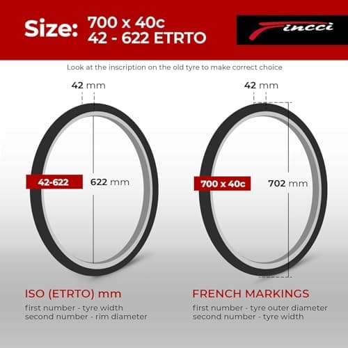 Fincci 700x40c Bike Tires, 42-622, Foldable, 1mm Nylon Antipuncture Protection with 48mm Schrader Valve Inner Tubes, Tough & Durable, Pack of 2 – for Gravel, Road, Hybrid & Touring Bicycles