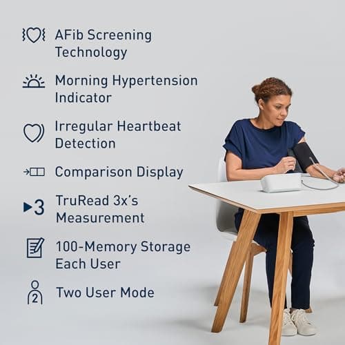 OMRON Platinum Blood Pressure Monitor for Home Use & Upper Arm Blood Pressure Cuff - #1 Doctor & Pharmacist Recommended Brand - Clinically Validated - AFib Detection - Connect App