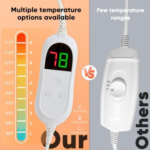 10 Heat Levels 1/2/4/6/8 Hours Auto-off,Sherpa Soft Cozy Warm Blanket,House Warming Gifts for Grandma Grandpa, Dove Grey greenoak Heated Blanket Electric Throw Heating 50"X60",Gifts for Women B0H5K4MBXB