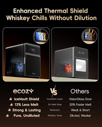 ecozy 2.4" Clear Ice Ball Maker Countertop with CrystalFlux Technology, 3 pcs in 45 Mins, 96 pcs/Day, Sphere Ice Maker with Automatic Water Supply, Self-Cleaning, Enhanced Insulation for Whiskey Bar