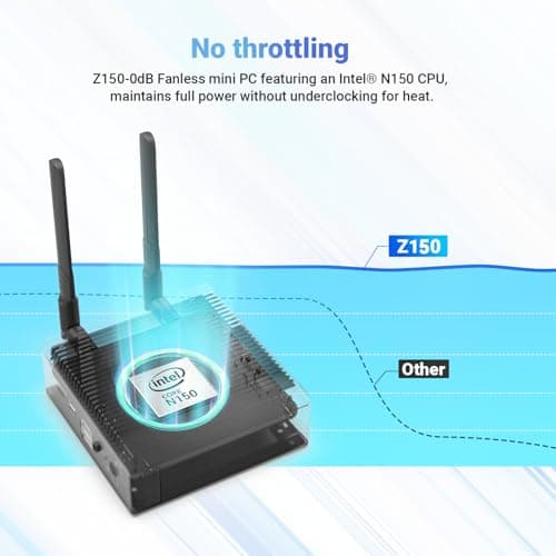 MINIX Z150-0dB Fanless Mini PC, Intel N150 (Upgraded N100), 16GB DDR4/512GB PCIe Gen3 x 4 SSD/4K Dual Display/2.5G LAN/USB-C/Windows 11 Pro/Auto Power On, for Home Office Industrial and Commercial