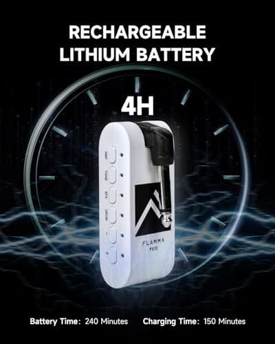 FLAMMA Guitar Headphone Amp Portable with 28 Drum Grooves 14 Built-in Effects 14 Amplifier Models 5 Tone Colors Support Bluetooth USB Audio Recording and Playback OTG Function Home Practice