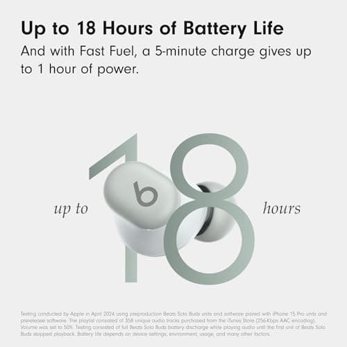 Beats Solo Buds - Wireless Bluetooth Earbuds | 18 Hours of Battery Life | Apple & Android Compatibility | Built-in Microphone - Storm Gray (Renewed)