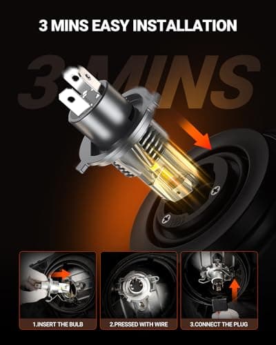 SEALIGHT H4/9003 LED Light Bulb, 1:1 Real Size, 900% Brighter than Origin, 46,000LM Super Output, 6500K Cool White with 25000RPM Fan, 3Mins Plug and Play, Pack of 2