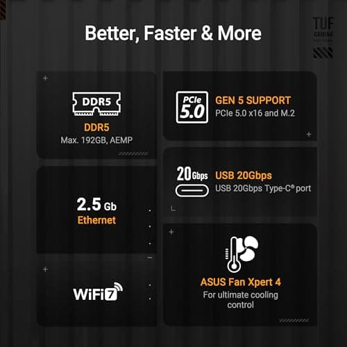 ASUS TUF Gaming B850-PLUS WiFi AMD AM5 B850 ATX Motherboard, 14+2+1 80A Stages, AI Ready, DDR5, PCIe 5.0, 3X M.2, Wi-Fi 7, 2.5Gb LAN, DisplayPort, HDMI™, USB 10Gbps & 20Gbps Type-C®, BIOS Flashback™