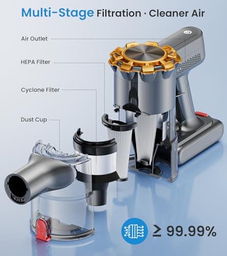 Cordless Vacuum Cleaner, 500W/45Kpa Vacuum Cleaners for Home with LED Display, 8 in 1 Lightweight Stick Vacuum with 60Min Runtime, Anti-tangle, Wall Mount Charging for HardFloor/Carpet/Pet Hair