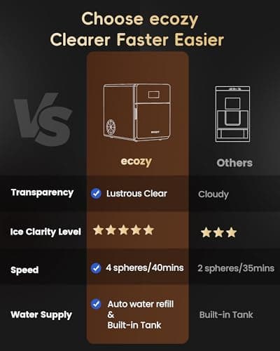 ecozy 2" Clear Ice Ball Maker Countertop with CrystalFlux Technology, 4 pcs in 40 Mins, 144 pcs/Day, Sphere Ice Maker with Automatic Water Supply, Self-Cleaning, Enhanced Insulation for Whiskey Bar