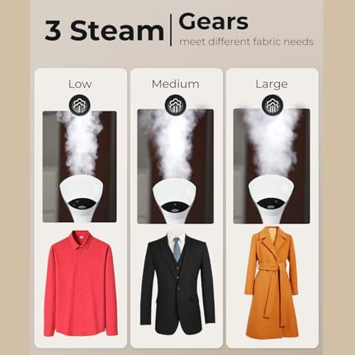 Mafilise Steamer for Clothes, 20S Heat Up, 1500W & 3 Steam Settings, Ceramic Soleplate with 13-Vent, 2-in-1 Clothing Iron Wrinkle Removal for All Fabrics, Portable & Travel-Ready