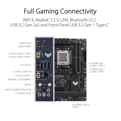 ASUS TUF Gaming B650-PLUS WiFi Motherboard Socket AMD AM5 (Ryzen 7000, ATX, PCIe 5.0, DDR5 Memory, 14 Power Stage, USB 3.1 Gen 2 x 2 Type-C, WiFi6, Aura Sync)
