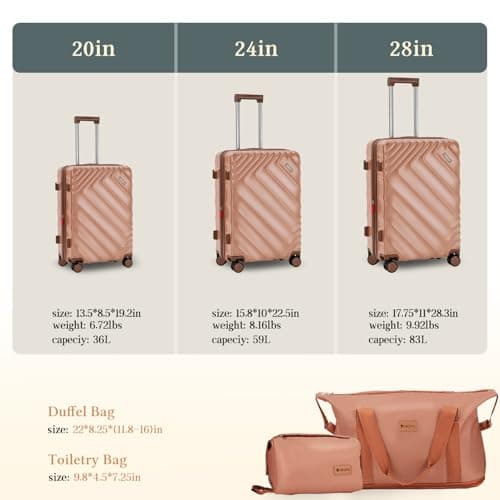 Rosamo 5 piece Luggage Set Expandable Suitcase 22x14x9 Airline Approved Carry on, ABS Hard Case Suitcases with Spinner Wheels, TSA Lock (Pink)