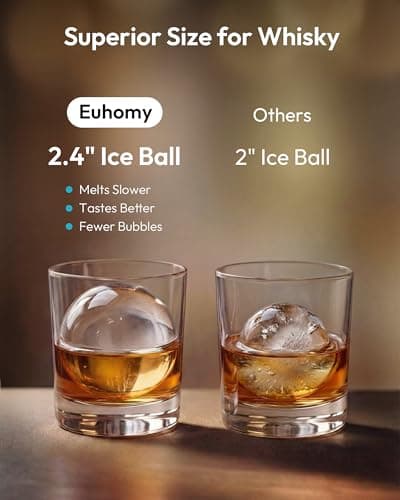 EUHOMY 2.4" Ice Ball Maker Countertop, 2Pcs Ready in 60Mins, 48Pcs/Day, 8H Timer, Self-Cleaning Sphere Ice Maker Machine with Crystal Clear Ice, Round Ice Cube Maker for Whiskey & Bourbon