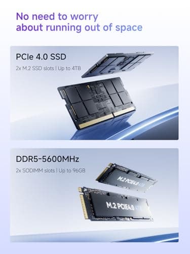 MINISFORUM UM870 Slim Mini PC Barebone AMD Ryzen 7 8745H(8C/16T), Mini Desktop Computer Without RAM/SSD/OS, AMD Radeon 780M Graphics, USB4/HDMI2.1/DP1.4 Output, 2.5G LAN, 4xUSB Ports, WiFi 6E, BT5.3