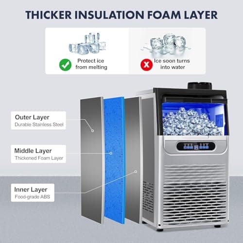 100LBS/24H Commercial Ice Maker Machine, Dual Water Inlet Under Counter or Freestanding Ice Machine, 36 Cubes/Cycle with 22LBS Storage for Home, Bar, Restaurant, Coffee Shop
