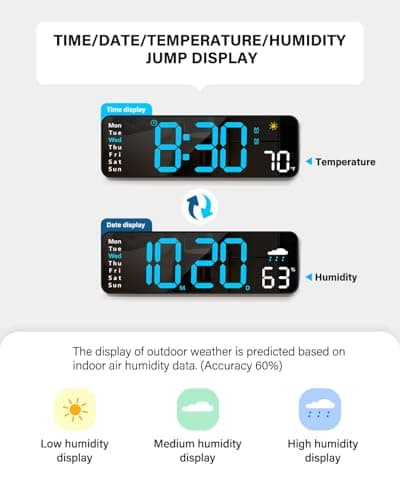Digital Wall Clock, Digital Clock Large Display with Remote Control, Corded LED Alarm Clocks with Date, Week, Temp, Humidity, Auto DST, Countdown, for Living Room Bedroom Classroom Office (Blue)