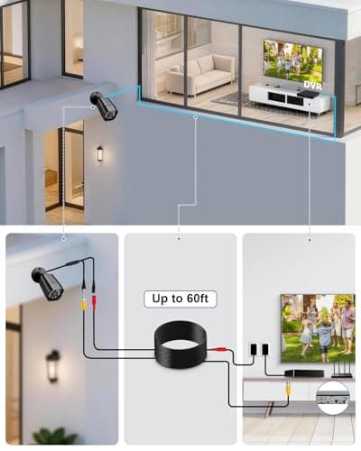 4CH 1080P Wired Security Camera System, AIWIXEN CCTV DVR with 512GB Hard Drive, 4 x Home Surveillance IP68 Waterproof Security Cameras with Human Vehicle Detection, Remote Access, 24-7 Recording