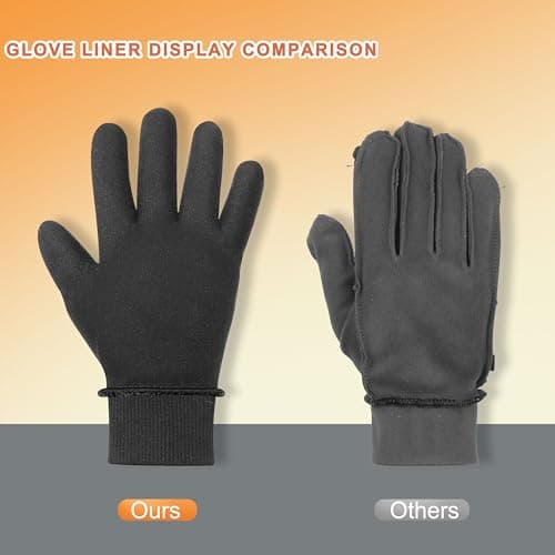 ihuan Winter Waterproof Gloves for Men Women Warm Running Cycling Snow Ski Gloves for Cold Weather, Thermal Windproof Material and Touch Screen Finger for Driving Snowboarding