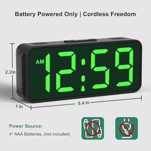Peakeep Small Battery Powered Digital Alarm Clocks for Bedrooms Bedside, Cordless Tiny Travel Portable Desk Clock, Large Numbers Auto Dimmable, LED Display 4 Dimmers, 5 Alarm Volumes