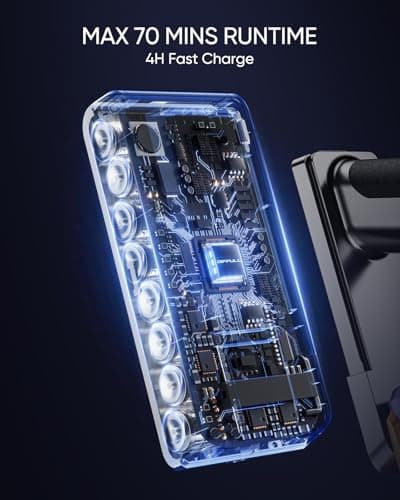 DIFFULL Cordless Vacuum Cleaner, 650W 55KPA 70Mins Vacuum Cleaners for Home, Stick Vacuum with 1.8L Cup, Anti-Tangle, 8-Stage Filter System, Green Light for Pet Hair, Carpet, Floor