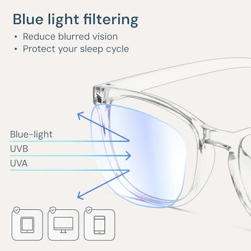 Gaoye Transparent, Clear Blue Light Glasses for Computer & Gaming - Anti UV Ray Lenses, Scratch-Resistant & Comfort Fit