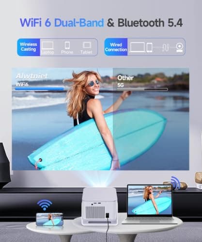 Mini Projector with Wifi and Bluetooth, Outdoor Portable Proyector 4/8K Support, 600ANSI/ 1080P/ Obstacle Avoidance/ Auto Focus, Smart Alwtniet HY350Max for Bedroom Movie HDMI/USB/Smartphone/Laptop B0G398YVW3