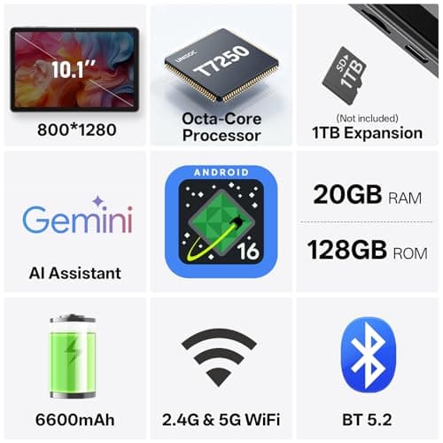 SHARECLOUD Android 16 Tablet 10.1 inch Tablet with Octa-Core Processor, 20GB RAM 128GB ROM 1 TB Expandable, 1280x800 HD IPS Touch Screen, GPS, 8H Battery, WiFi 6, BT 5.2, Dual Camera (Gray)
