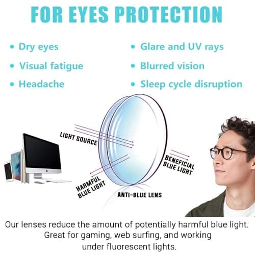 AOSM Blue Light Glasses for Men & Women,Gaming glasses Anti-Glare UV400 Protection,Blue Light Blocking to Relieve Eye Strain