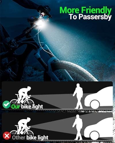 Victoper Bike Light, High Lumens Super Bright Bicycle Lite, 6 Modes USB Rechargeable Bike Headlight Set, Waterproof Safety Bike Frontlight for Road, Mountain, Night Riding B0B4JCX6YN