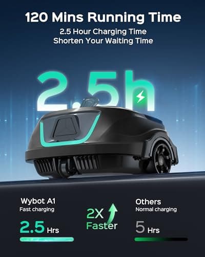 (2025 Upgraded) WYBOT A1 Pool Vacuum for Above Ground Pool, Automatic Cordless Robotic Pool Cleaner with 120 Mins, Double Filters, LED Indicator, 2.5H Charging, Ideal for Plat Pools