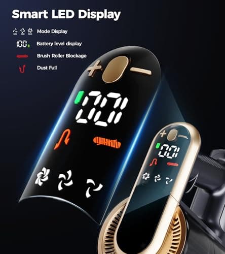 RENDOW Cordless Vacuum Cleaner, 65Mins 550W 45Kpa Stick Vacuum, Self-Standing Vacuum Cleaners for Home with LED Display, Anti-Tangle Rechargeable Vacuum Cordless for Pet Hair/Carpet/Hard Floor