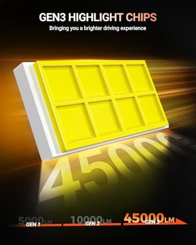 SEALIGHT 9006/HB4 LED Bulbs, 10X 45,000LM Ultra Brightness, 1:1 Mini Size L2S 9006 Driving Light Bulb, 6500K Cool White, 70,000Hrs Long Service Life with Cooling Fan, Plug and Play, Pack of 2