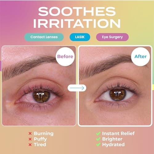 Body Restore Heated Eye Mask for Dry Eyes 5 Pack - Self Heating Warm Compress, Christmas Stocking Stuffers, White Elephant, Birthday Gifts for Women, Men, Stye Eye Treatment, Relaxation - Variety