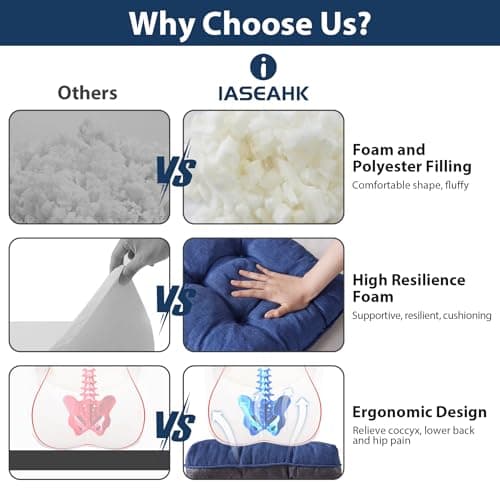 IASEAHK Chair Cushions for Dining Chairs, Seat Cushions for Kitchen Chairs, Indoor Seat Cushions with Ties, Tufted Foam Chair Pads, Non Slip Chair Cushions Set of 4, 15.5" x 15.5" x 4", Navy Blue