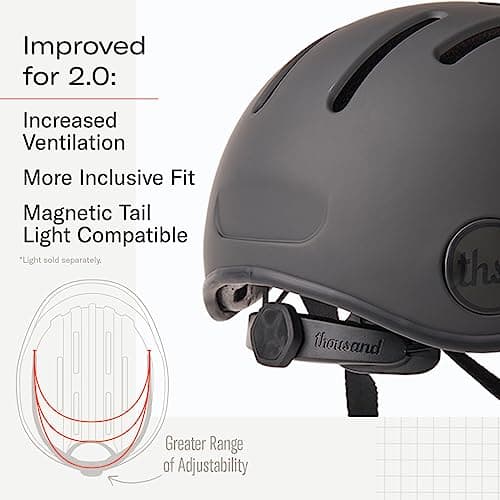 Thousand Heritage 2.0 Adult Bike Helmet; The Original Low Profile Retro Commuter Cycling Helmet Safety Certified for Bicycle Skateboard Skating Roller Skates; for Men & Women