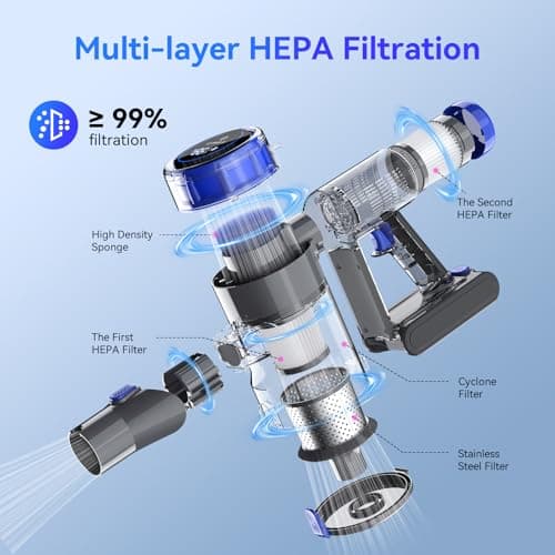 Cordless Vacuum Cleaner, 10-in-1 Lightweight Stick Vacuum with 33 kPa Powerful Suction, 45-Min Runtime, Rechargeable Vacuum Cordless for Home Hard Floor Low-Pile Carpet and Pet Hair