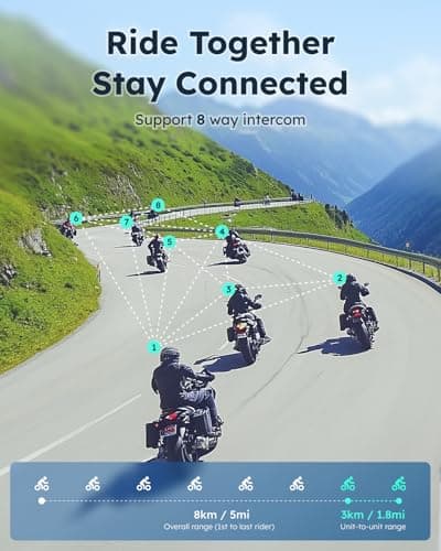 ASMAX S1 Motorcycle Bluetooth Headset with Smart Voice Control, Mesh Helmet Communication Systems, Noise Cancellation/Waterproof/FM Radio/FOTA Update, 8 Riders Intercom Fit for Snowmobile/Ski, 1 Pack