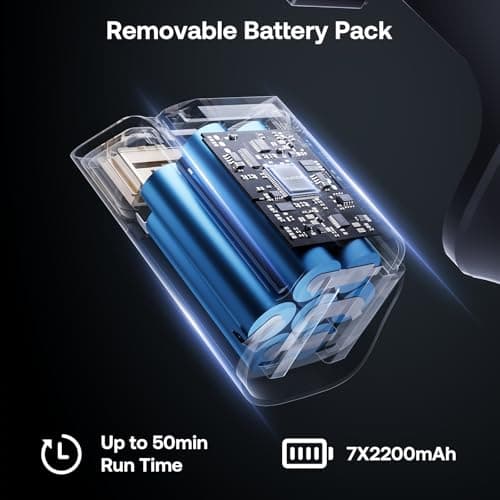 Trucozie Cordless Vacuum Cleaner, Self-Standing Lightweight Stick Vacuum with 50 mins Runtime, Powerful Suction, Anti-Tangle Wireless Vacuum for Home, Hardwood Floor, Carpet, Pet Hair, Black